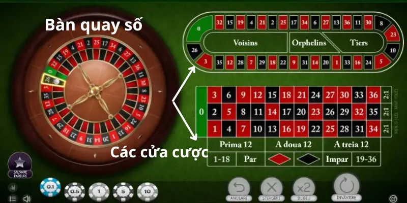 Cấu trúc bàn chơi game Roulette phổ biến tại các sòng bạc